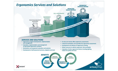 Ergonomic Solutions Services Brochure