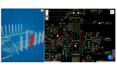 Janus Digital Twin - Gain Deep Insights Software
