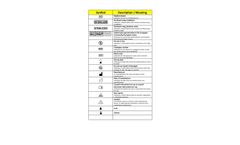 Explanation of Symbols Used on Medical Device Packaging