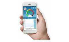 iFORA - Version MP - Multiple Biometrical Parameter App