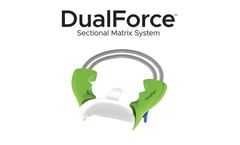 Model DualForce - Sectional Matrix System