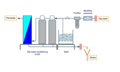 KLC - Model Tawaco - Reverse-Osmosis Desalination Systems