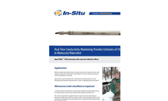 Real-Time Conductivity Monitoring Provides Estimates of Chloride Levels in Minnesota Watershed - Application Note