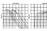 Benson Medical Instruments CCS-200 Spirometer Report Builder - Video