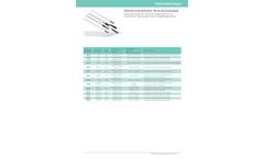 Osypka - Connection Cables for Ablation Catheters - Brochure