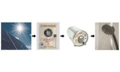 Generation One - Solar Geyser