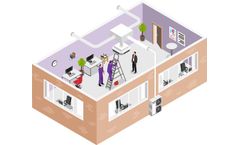 Remote monitoring solutions for HVAC sector