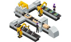 Remote monitoring for manufacturing and production sector