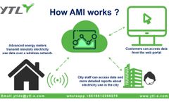 YTL AMI data acquisition system! 