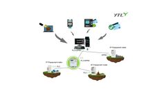 Electricity meters and metering solutions