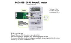 Why do energy meters need to be branded?