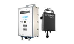 Mobiltex GCRTech - Model PFM1-AC - Advanced Flow Modulation (FM) Pressure Controller & Data Logger - Engineered for Extreme