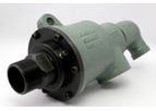 OMEGA - Model Series 70 - Mono-flow & Dual-flow