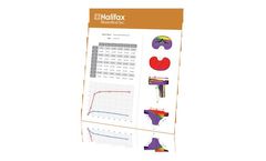 HBI - Stability Assessment Image Analysis Services