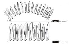 Ribbel - Surgical Blades