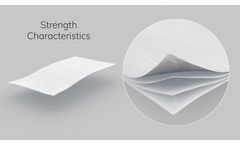 CorMatrix - Model Cor PATCH - Device for Cardiac Surgeons