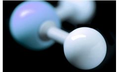 Sabre - H2S Risk Management Service