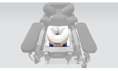 ProneView - Protective Helmet System