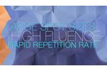 SPLENDOR X by Lumenis introduce BLEND X Technology - Video