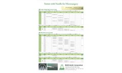 BEAR - Microsurgery Nylon Suture Datasheet