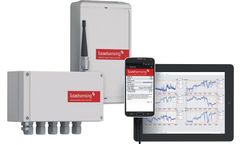 MDT - Model LS-G6 - Loadsensing System