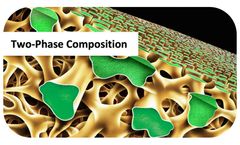 TrelCor - Bone Graft Material for HCA Composition