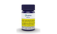 Aphria - Model CBD 25:1 - Softgels