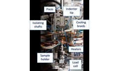 Alemnis - Model LTM-CRYO - Low Temperature Module
