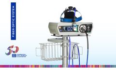 AtoN??? and Hatteras??? Surgical Headlight System - Video