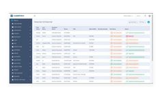 HammerTech - Personnel Management Software