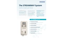 STREAMWAY System Brochure