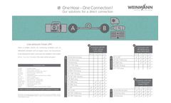 Weinmann - Low Pressure Tubes and Adaptors - Brochure