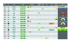 West-Com - Version CareBoard - Web Application Server Software