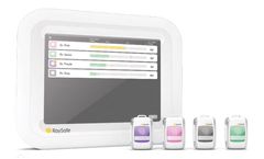 RaySafe - Model i3 - Real-time Radiation Dosimeter