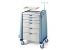 Avalo - Emergency Cart - Blue