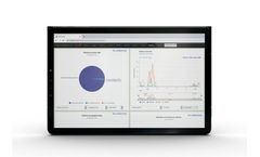 BlueBotics ANT - Version server - Mission & Fleet Management Software