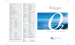 Flight Medical - Model Vento2ux Series - ICU Level Ventilation for Every Care Setting - Brochure
