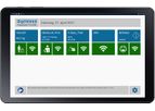 PhysioGate - Model PG 2000 - Telemedical Communication Platform