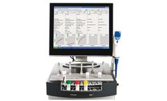Roche - Multiplate Analyzer