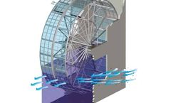 Eurocom - Drum Screens