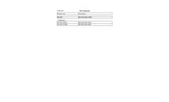 OBTI - Model HU - Rapid Screening Test Kit - Safety Data Sheet