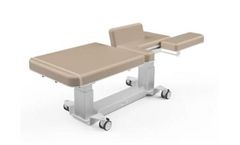 Oakworks - Echocardiography EA Table