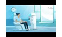 Invizius` H-Guard Priming Solution - Video