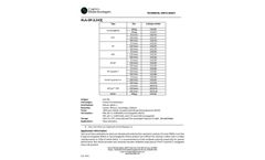 Anti-HLA-DR iFluor - Model 594 - L243 Reacts With Human HLA-DR Antigen - Datasheet