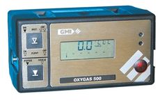Teledyne GMI Oxygas - Model 500 - Portable Gas Leak Detector