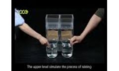 Simulated Rain Experiment-SOCO Polymer - Video