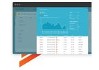 LABWORKS - Laboratory Information Management System (LIMS) Software