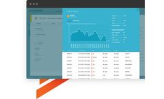 LABWORKS - Laboratory Information Management System (LIMS) Software