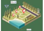 CyberSWIFT - Version LAMS - Land Acquisition & Management Software