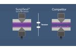 Intro to SurgiSeal Vet and Vet Pro Skin Adhesives - Video